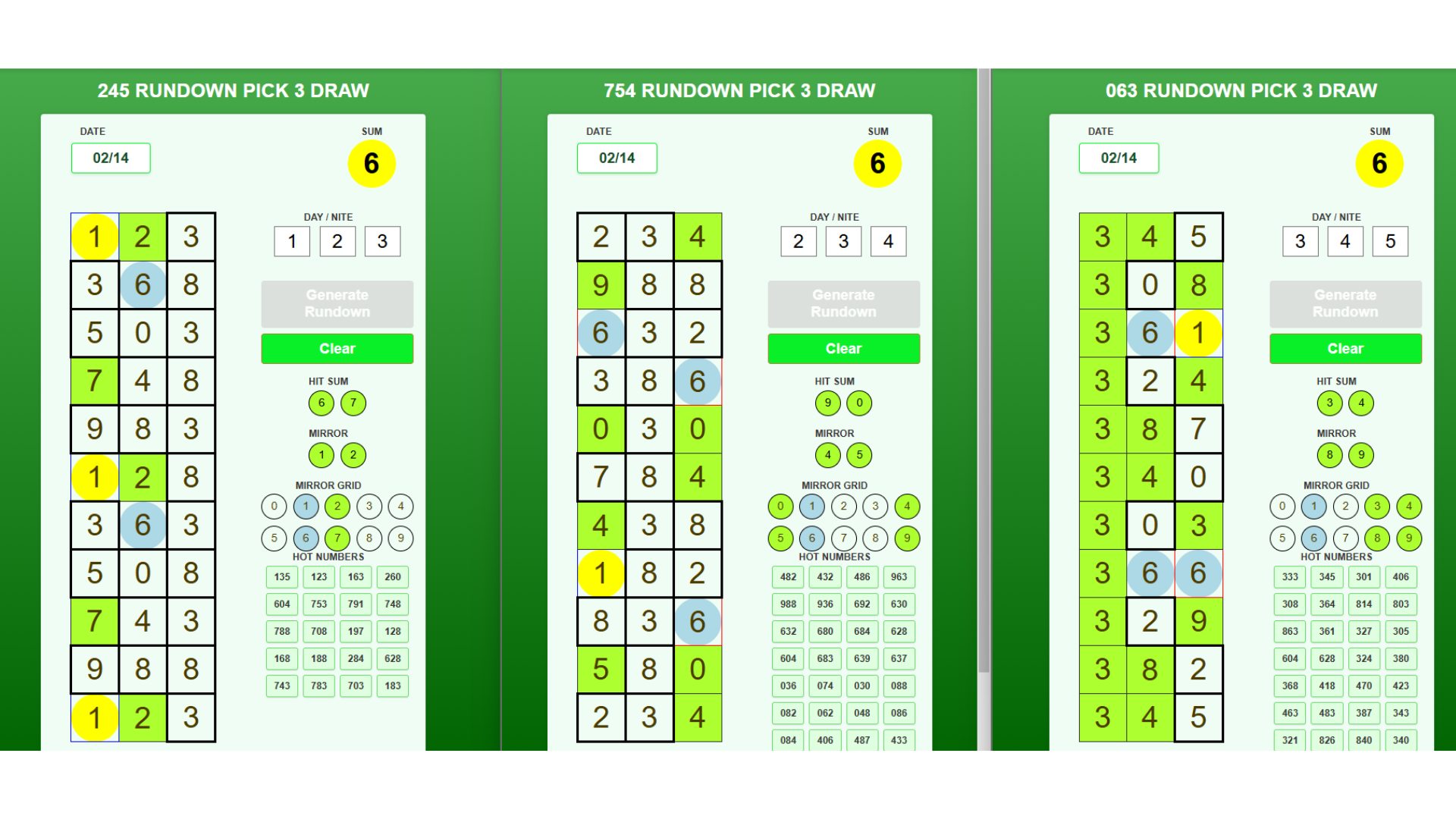 Advanced Tools for Serious Winners
